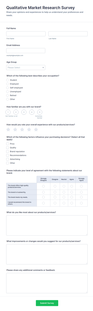 Qualitative Market Research Survey Form Template