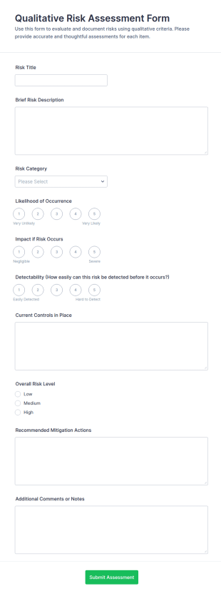 Qualitative Risk Assessment Form Template