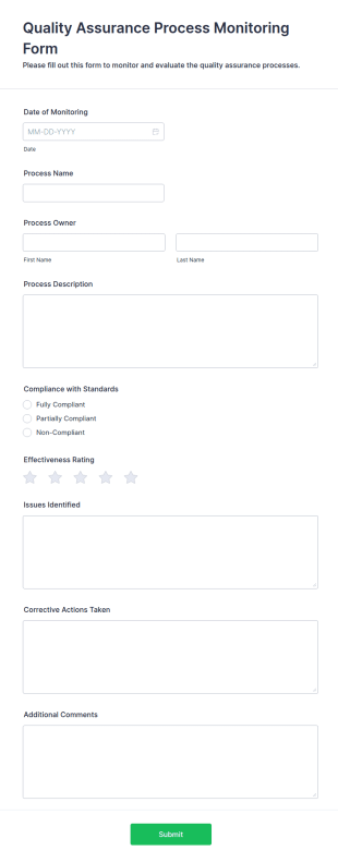 Quality Assurance Process Monitoring Form Template