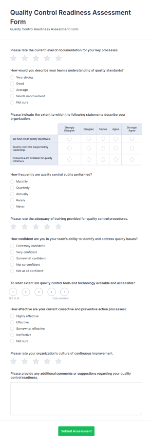 Quality Control Readiness Assessment Form Template