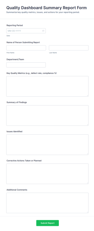 Quality Dashboard Summary Report Form Template