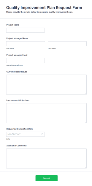 Quality Improvement Plan Request Form Template