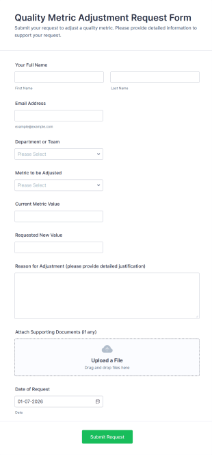 Quality Metric Adjustment Request Form Template