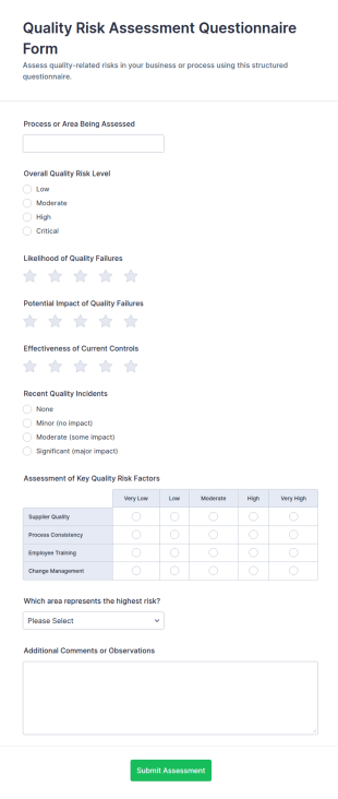Quality Risk Assessment Questionnaire Form Template
