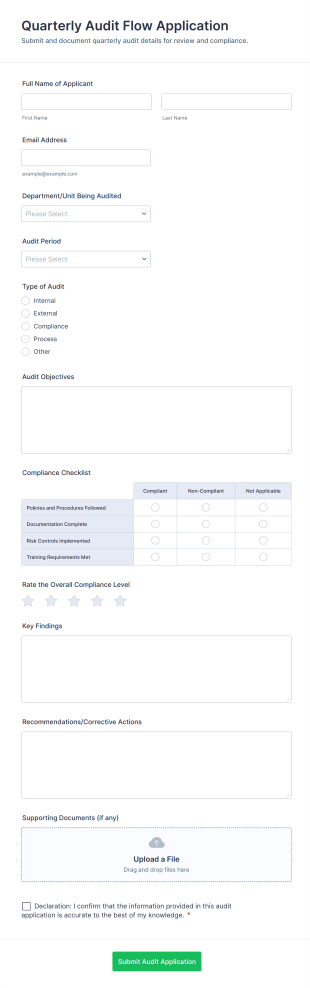 Quarterly Audit Flow Application Form Template