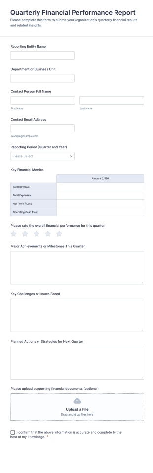 Quarterly Financial Performance Report Form Template