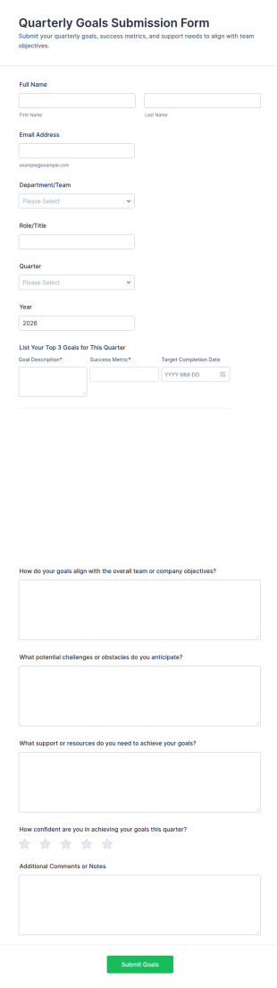 Quarterly Goals Submission Form Template