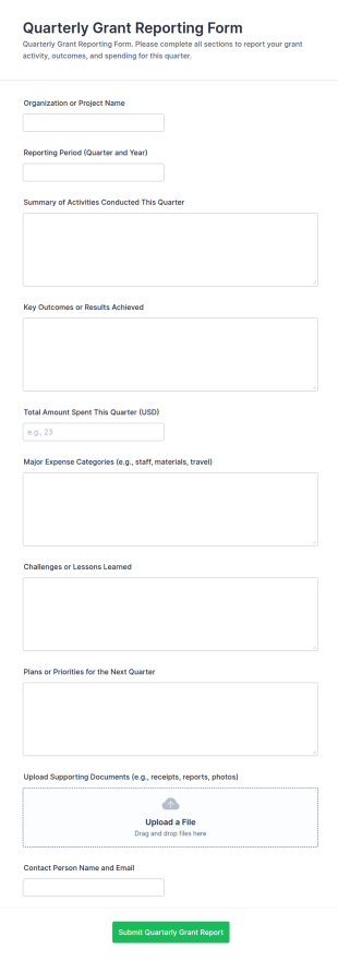 Quarterly Grant Reporting Form Template