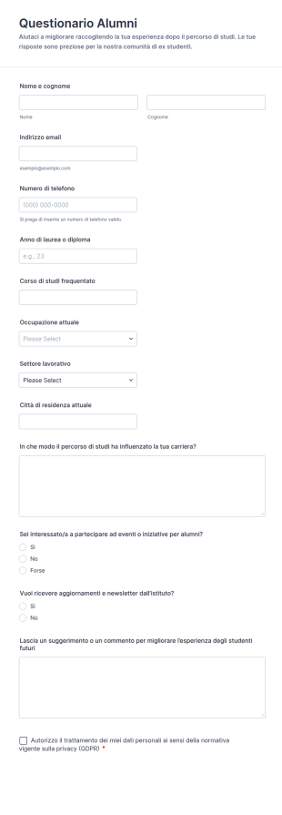 Questionario Alumni Modulo