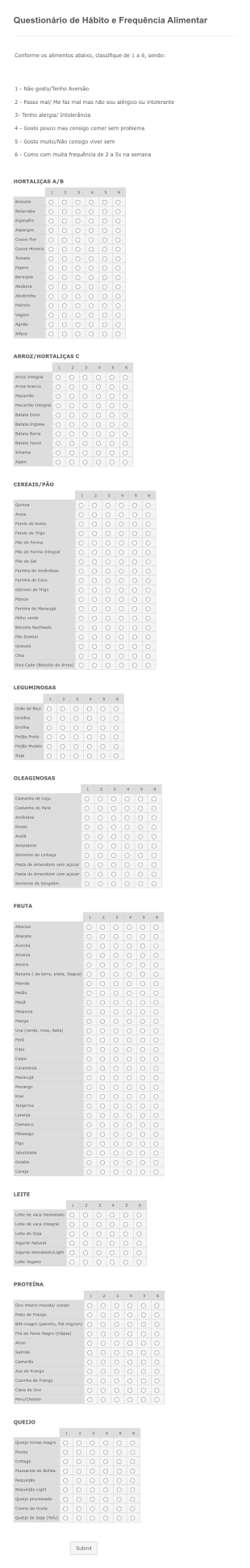Questionário De Hábito E Frequência Alimentar Form Template