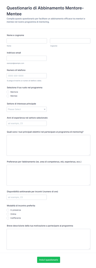 Questionario Di Abbinamento Mentore Mentee