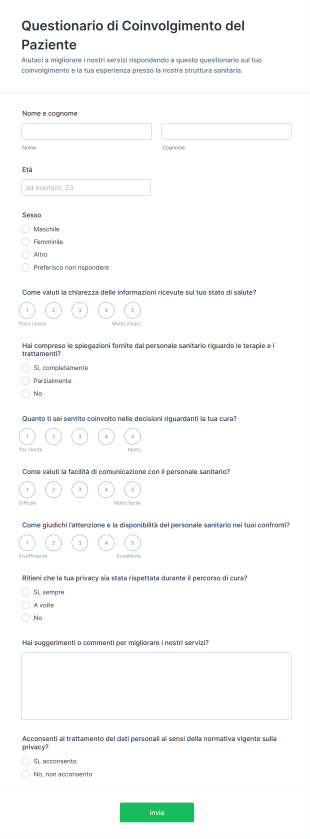 Questionario Di Coinvolgimento Del Paziente