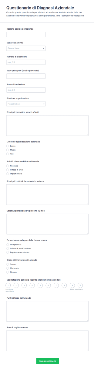 Questionario Di Diagnosi Aziendale