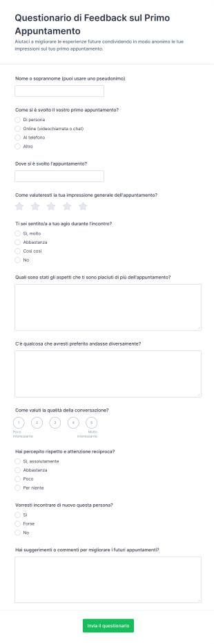 Questionario Di Feedback Sul Primo Appuntamento