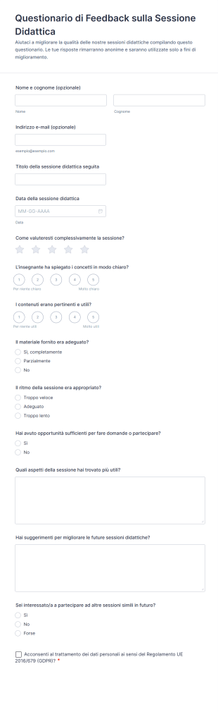 Questionario Di Feedback Sulla Sessione Didattica