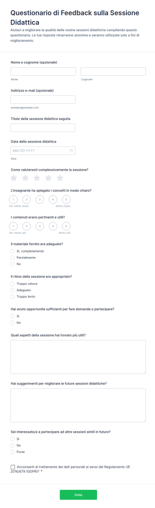 Questionario Di Feedback Sulla Sessione Didattica