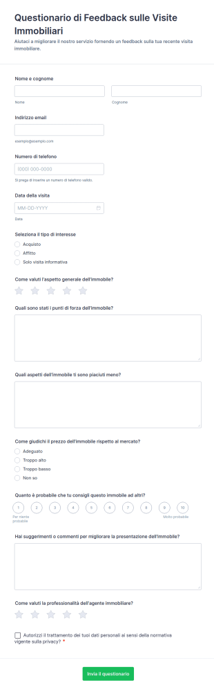 Questionario Di Feedback Sulle Visite Immobiliari