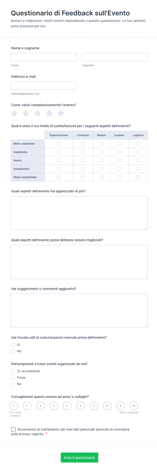 Questionario Di Feedback Sull'Evento