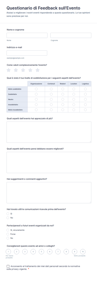 Questionario Di Feedback Sull'Evento