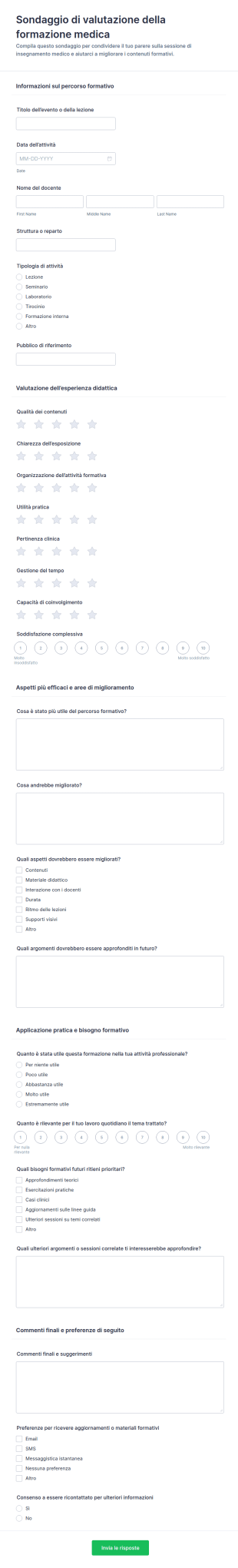 Questionario Di Feedback Sull'Insegnamento Medico