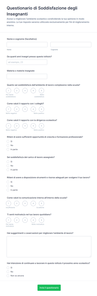 Questionario Di Soddisfazione Degli Insegnanti Form Template