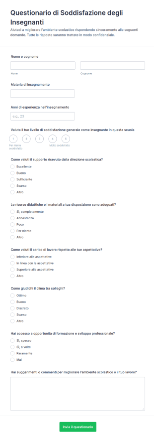 Questionario Di Soddisfazione Degli Insegnanti