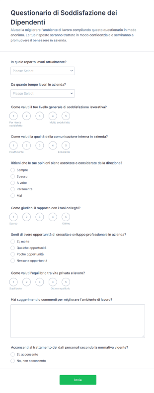 Questionario Di Soddisfazione Dei Dipendenti