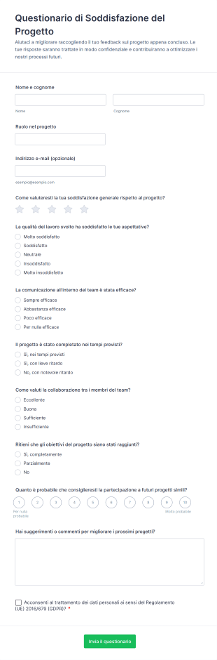 Questionario Di Soddisfazione Del Progetto