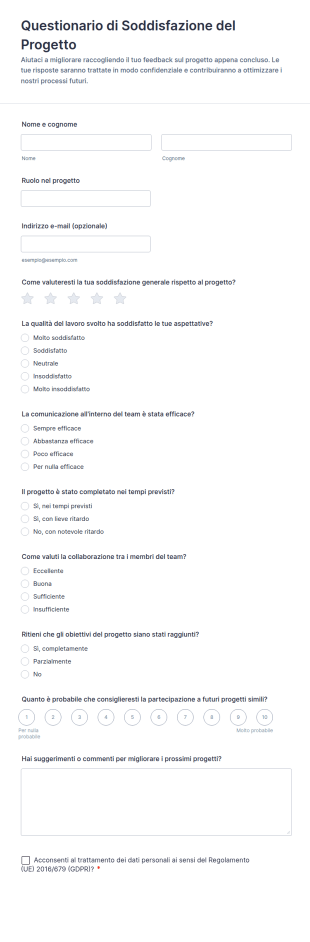 Questionario Di Soddisfazione Del Progetto