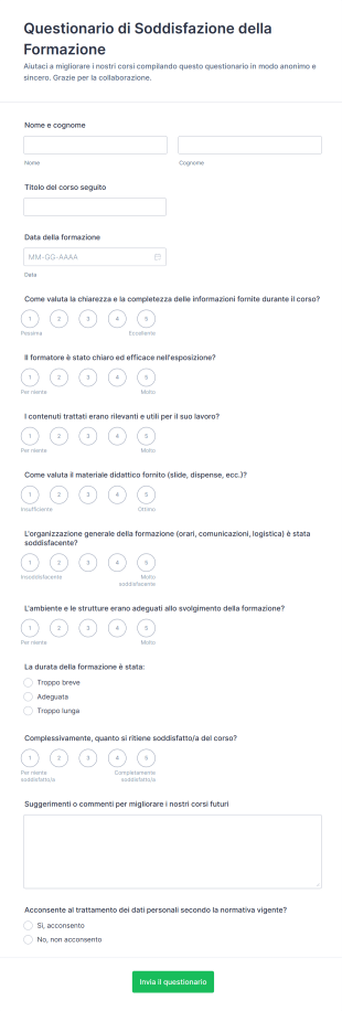 Questionario Di Soddisfazione Della Formazione