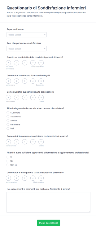 Questionario Di Soddisfazione Infermieri