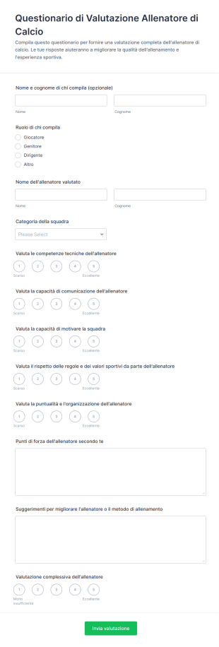 Questionario Di Valutazione Allenatore Di Calcio