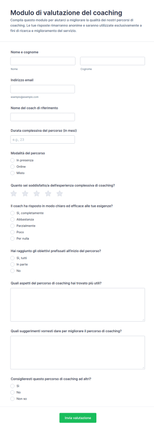 Questionario Di Valutazione Coaching
