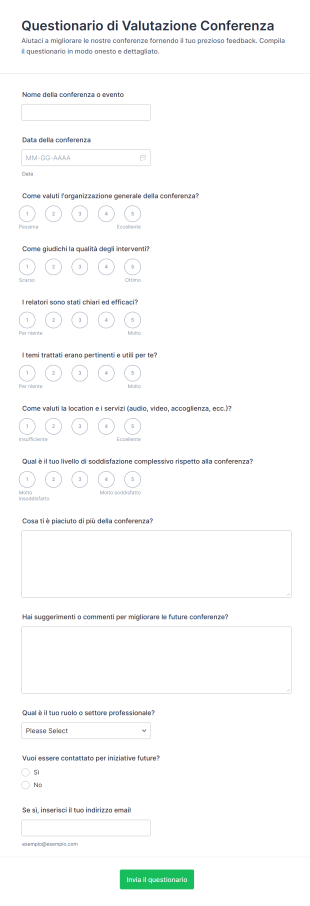 Questionario Di Valutazione Conferenza