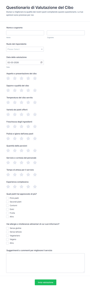 Questionario Di Valutazione Del Cibo
