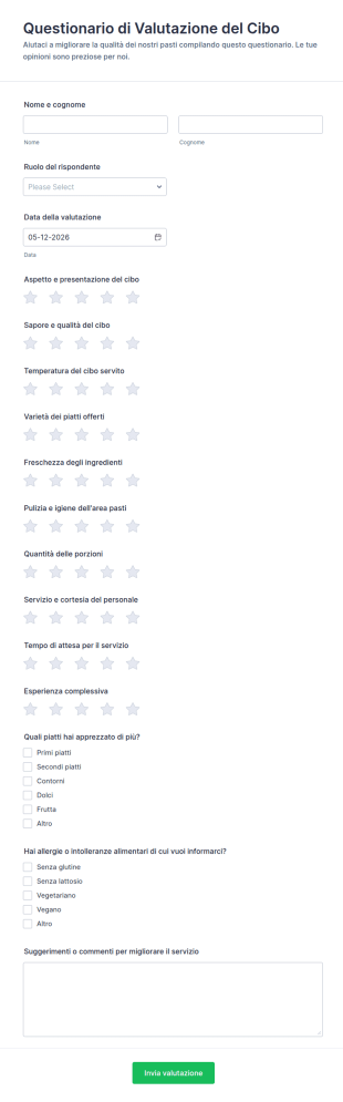Questionario Di Valutazione Del Cibo