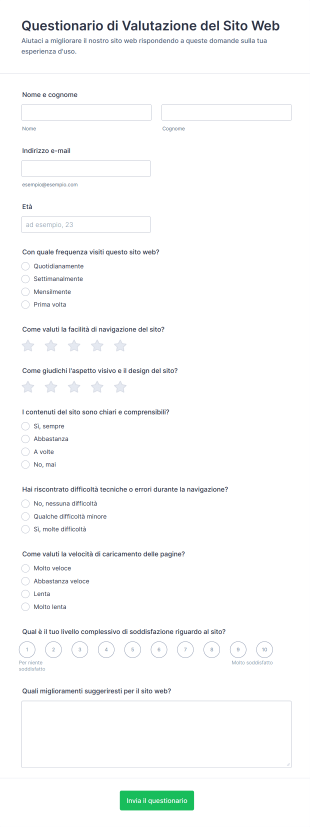 Questionario Di Valutazione Del Sito Web