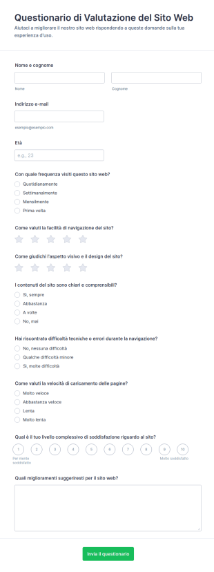 Questionario Di Valutazione Del Sito Web
