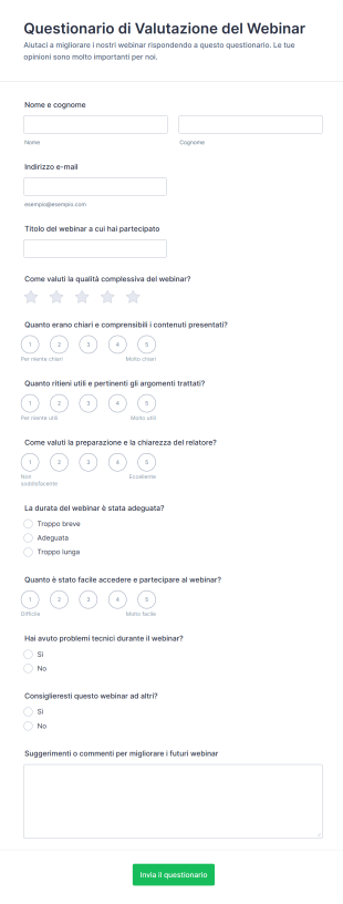 Questionario Di Valutazione Del Webinar