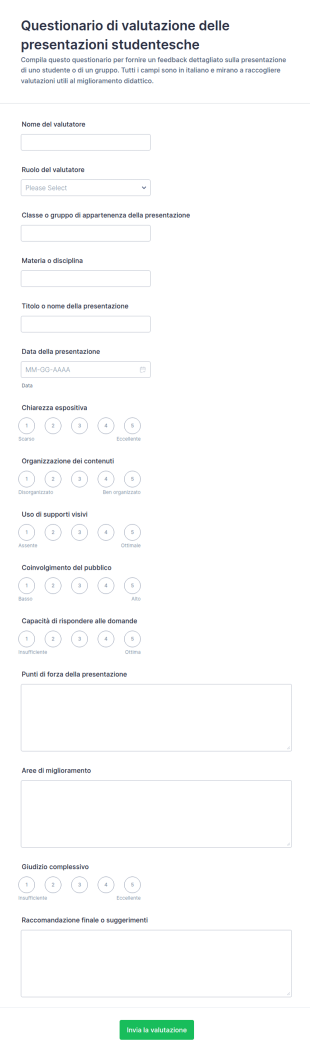 Questionario Di Valutazione Della Presentazione Studentesca