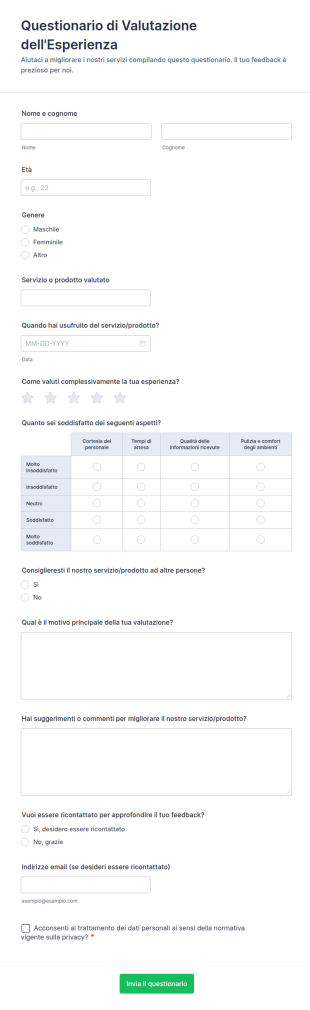 Questionario Di Valutazione Dell'Esperienza