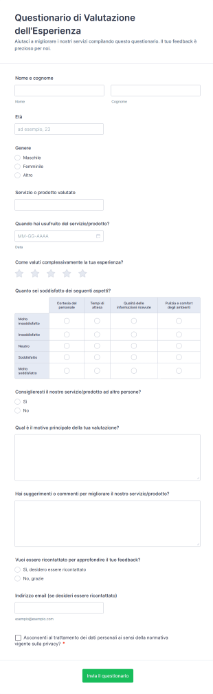 Questionario Di Valutazione Dell'Esperienza