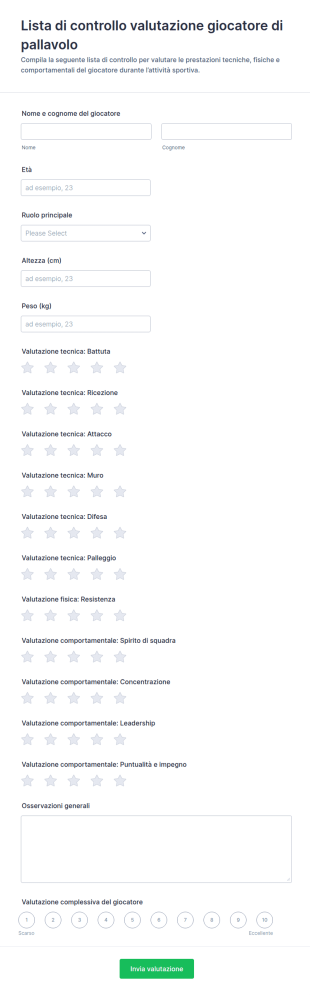 Questionario Di Valutazione Per Giocatori Di Pallavolo