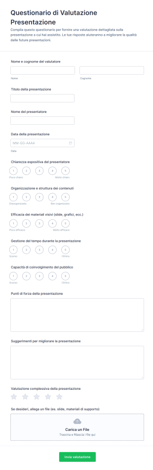 Questionario Di Valutazione Presentazione