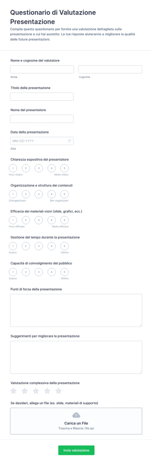Questionario Di Valutazione Presentazione