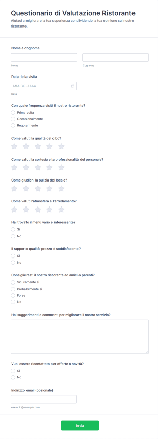 Questionario Di Valutazione Ristorante