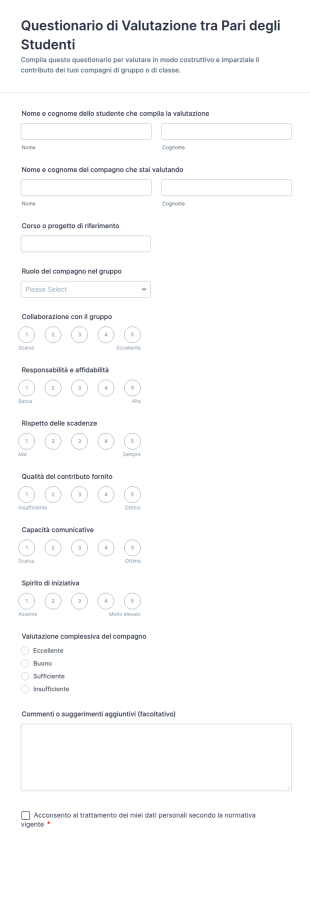 Questionario Di Valutazione Tra Pari Degli Studenti
