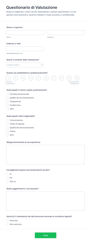 Questionario Di Valutazione