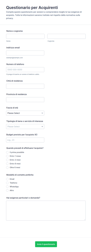 Questionario Per Acquirenti