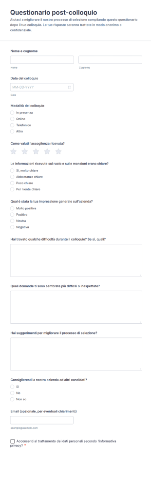 Questionario Post Colloquio